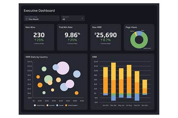 Digital finance dashboard for UK small business